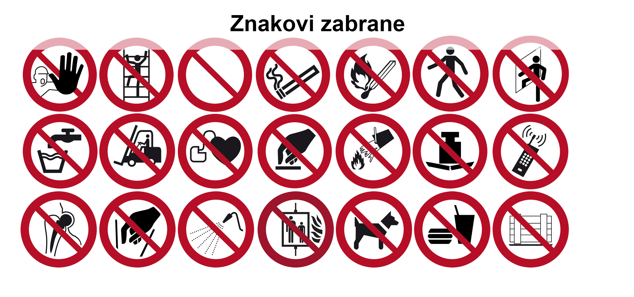 Znakovi zabrana